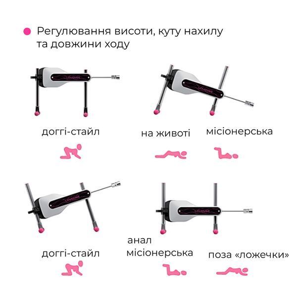 Міні-смарт секс-машина Lovense Mini Sex Machine, підходить для вебкам, 260 фрикцій/хв, дуже легка &mdash; смарт секс-іграшка з керуванням зі смартфону | фото з сайту Ass In Bath