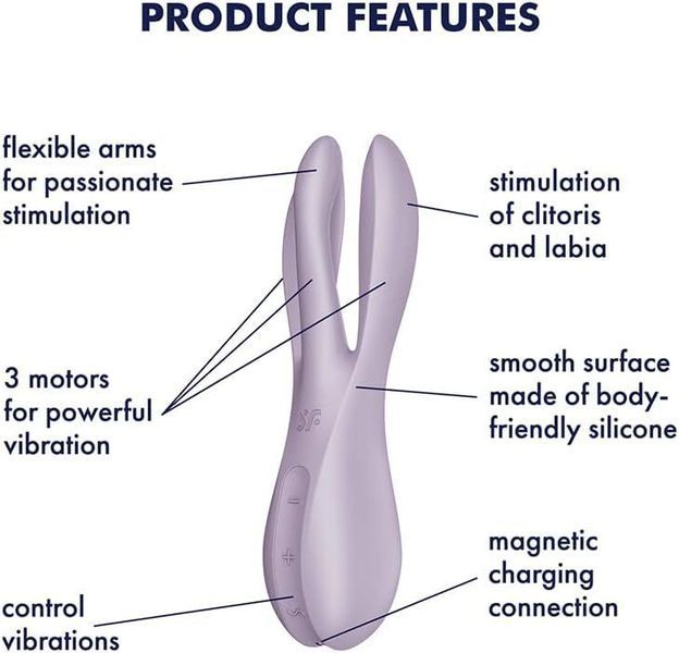 Кліторальний вібратор Satisfyer Threesome 2 Violet, 3 гнучкі пальчики, 3 мотори &mdash; міні-вібратор, фото | купити онлайн у Ass In Bath