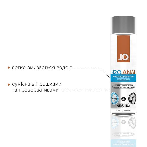 Анальная смазка System JO ANAL H2O - ORIGINAL (120 мл) на водной основе, растительный глицерин